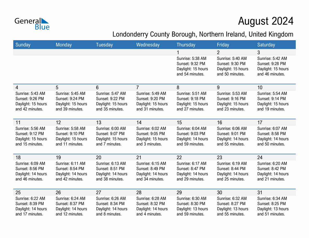August 2024 sunrise and sunset calendar for Londonderry County Borough