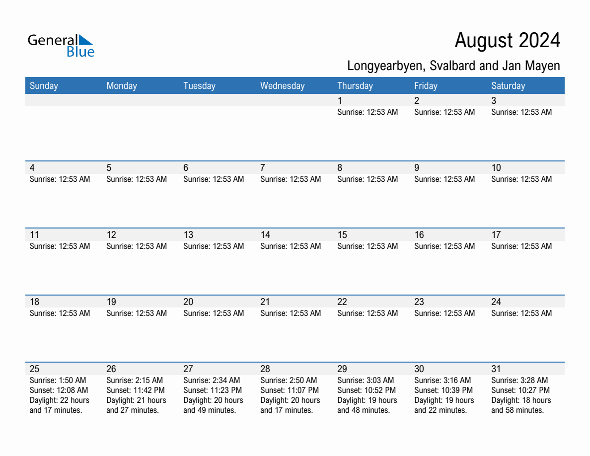 August 2024 sunrise and sunset calendar for Longyearbyen