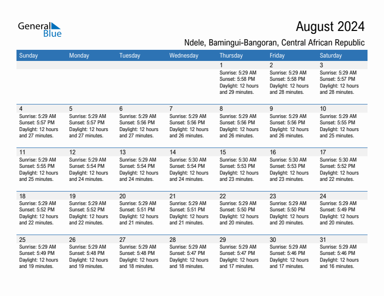 Ndele August 2024 sunrise and sunset calendar in PDF, Excel, and Word