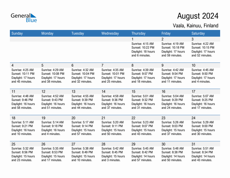 Vaala August 2024 sunrise and sunset calendar in PDF, Excel, and Word