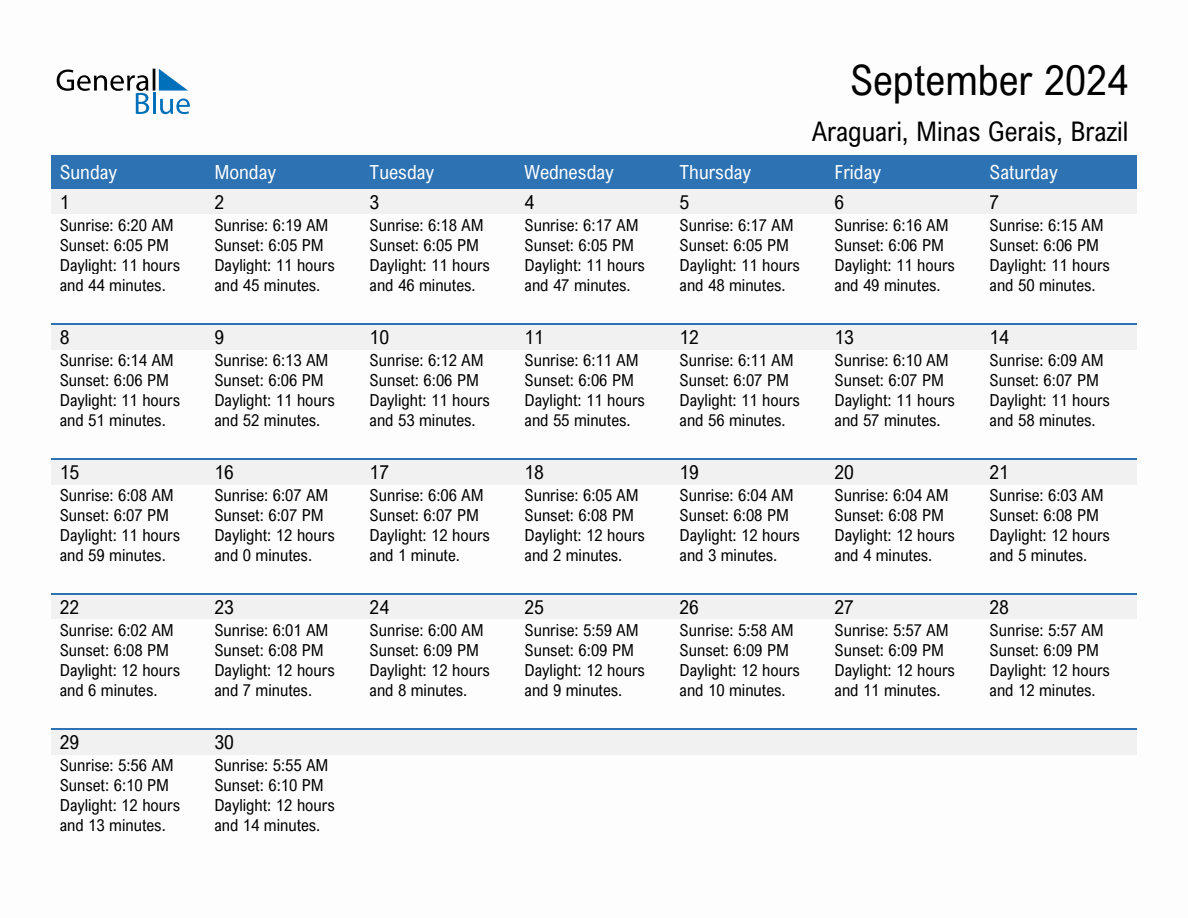 September 2024 sunrise and sunset calendar for Araguari