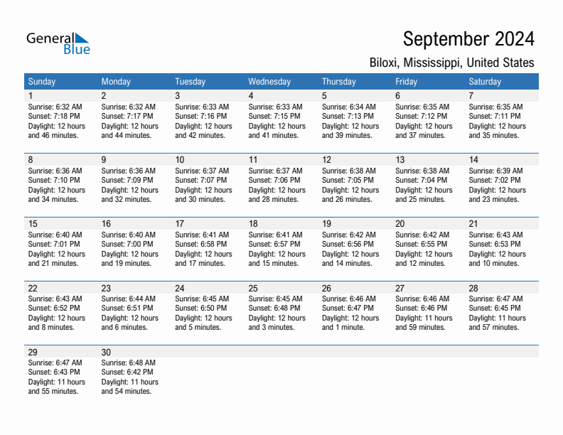 Biloxi September 2024 sunrise and sunset calendar in PDF, Excel, and Word