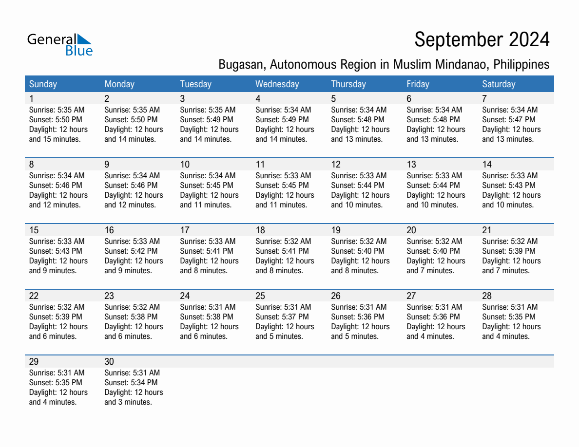 September 2024 sunrise and sunset calendar for Bugasan