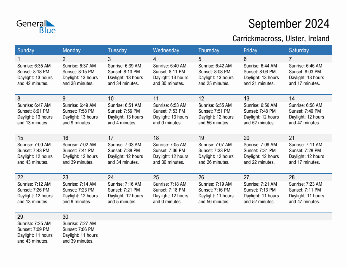 September 2024 sunrise and sunset calendar for Carrickmacross