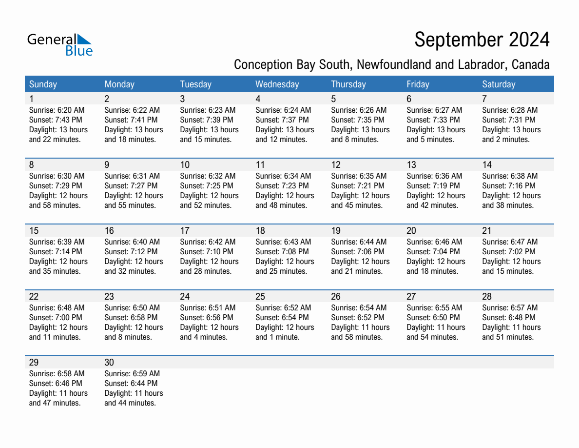 September 2024 sunrise and sunset calendar for Conception Bay South