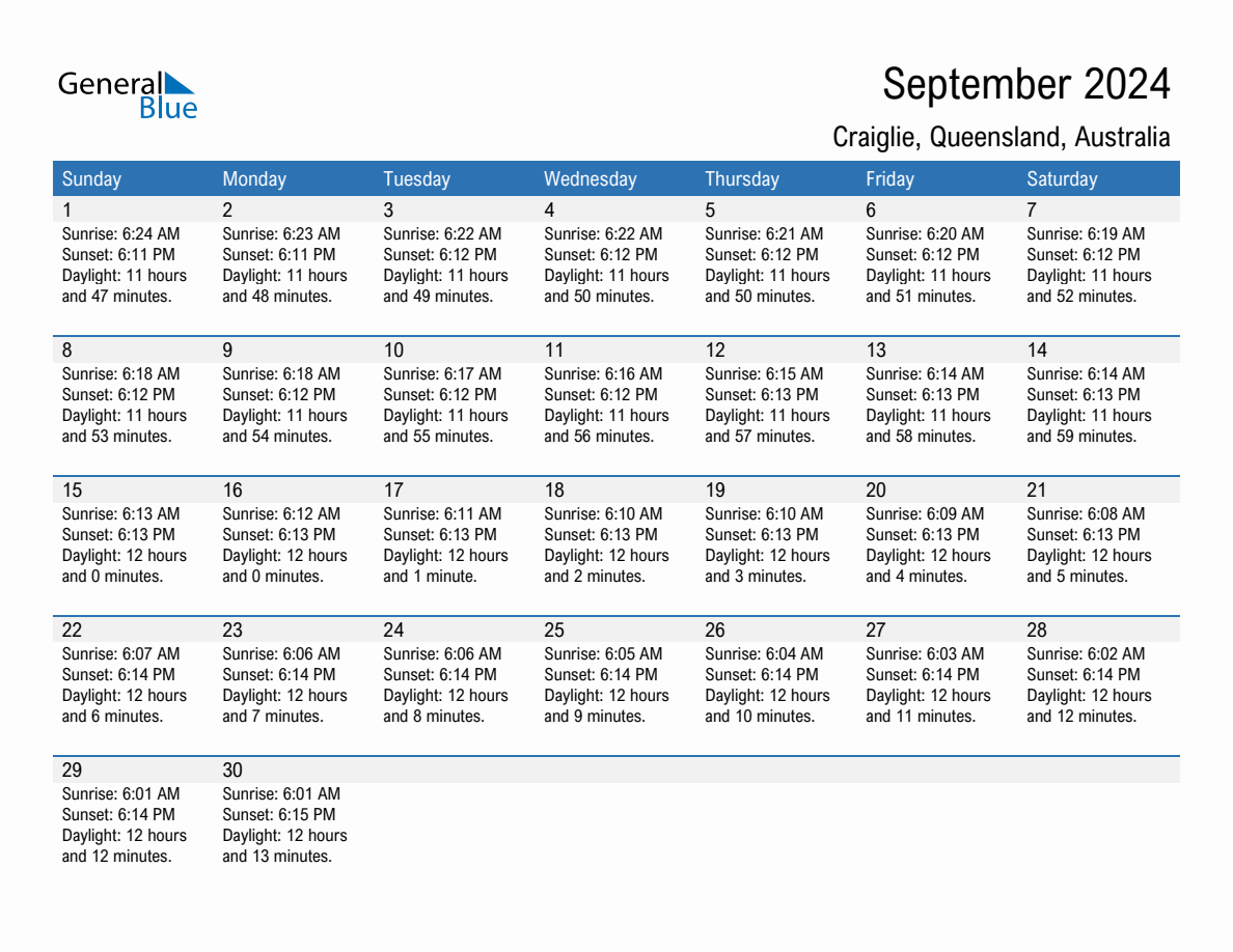 September 2024 sunrise and sunset calendar for Craiglie