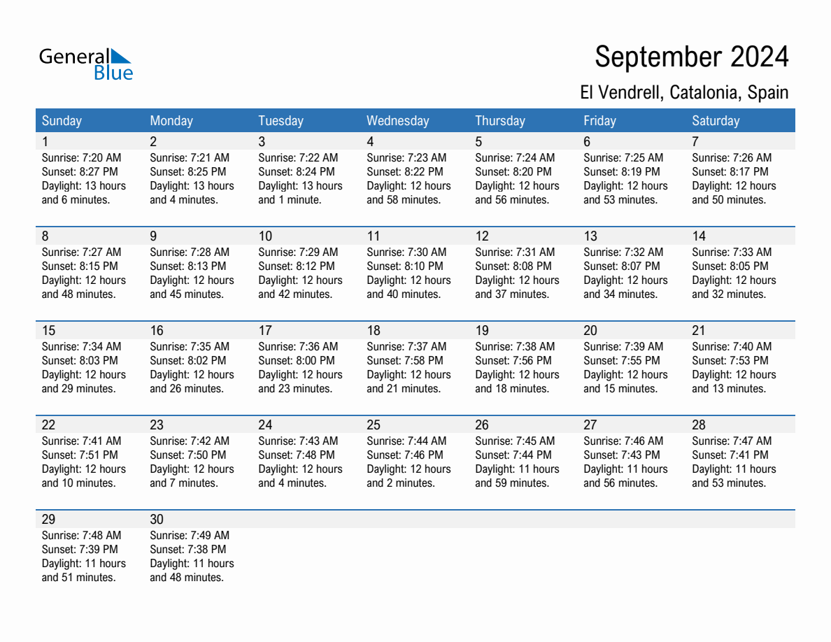 September 2024 sunrise and sunset calendar for El Vendrell