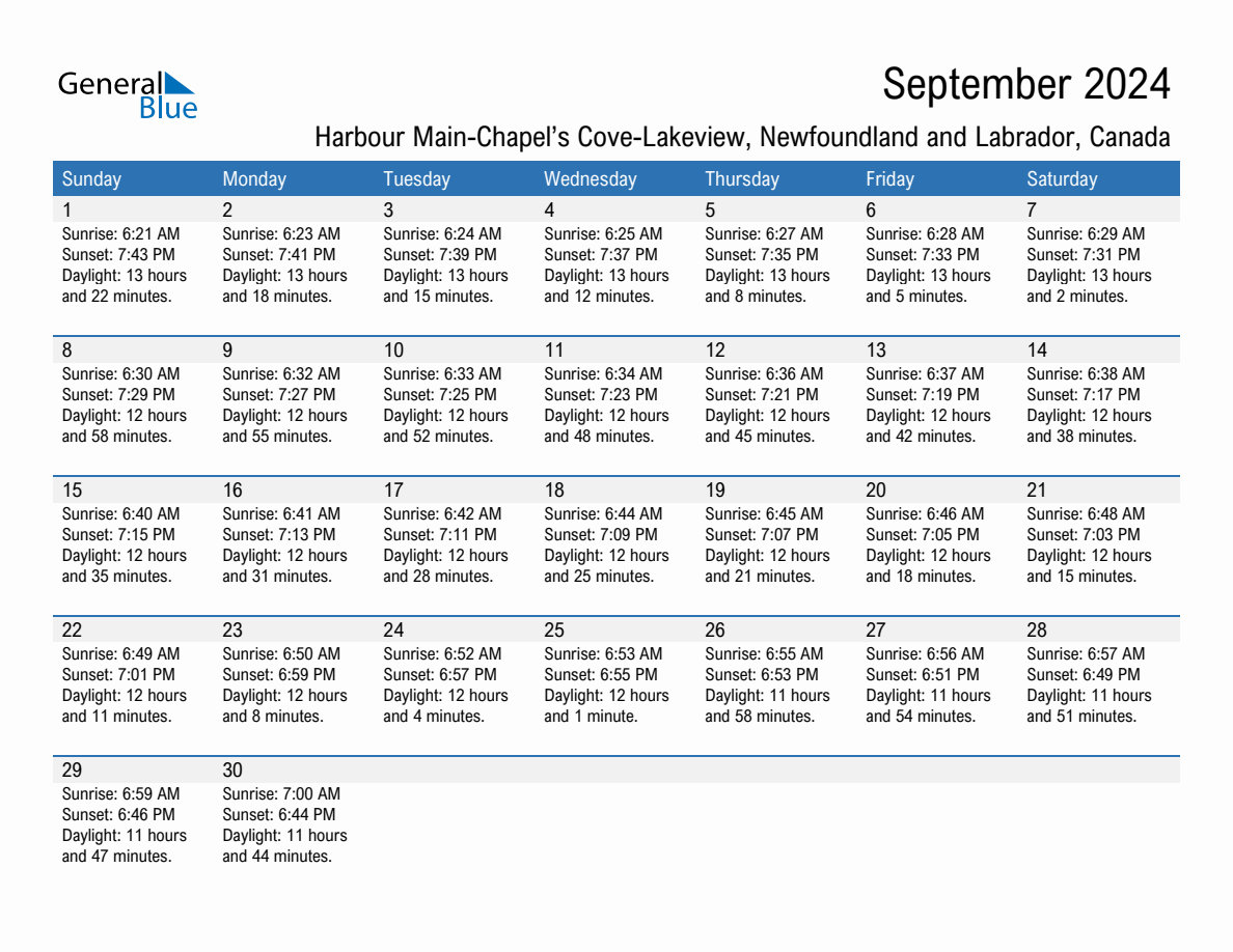 September 2024 sunrise and sunset calendar for Harbour Main-Chapel's Cove-Lakeview