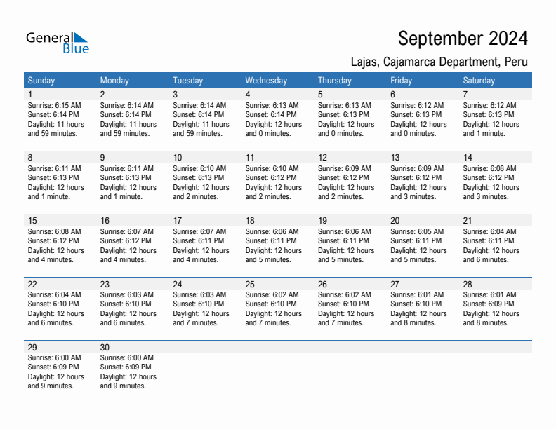 Lajas September 2024 sunrise and sunset calendar in PDF, Excel, and Word