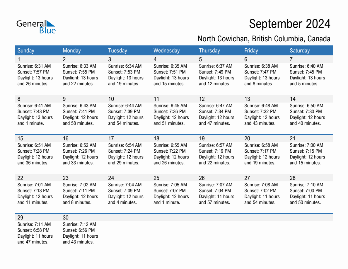 September 2024 sunrise and sunset calendar for North Cowichan