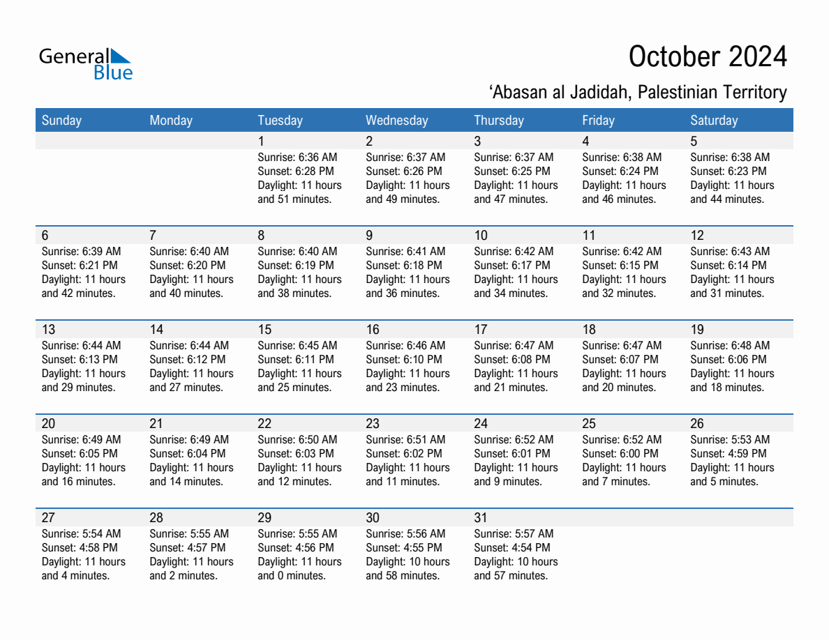 October 2024 sunrise and sunset calendar for 'Abasan al Jadidah