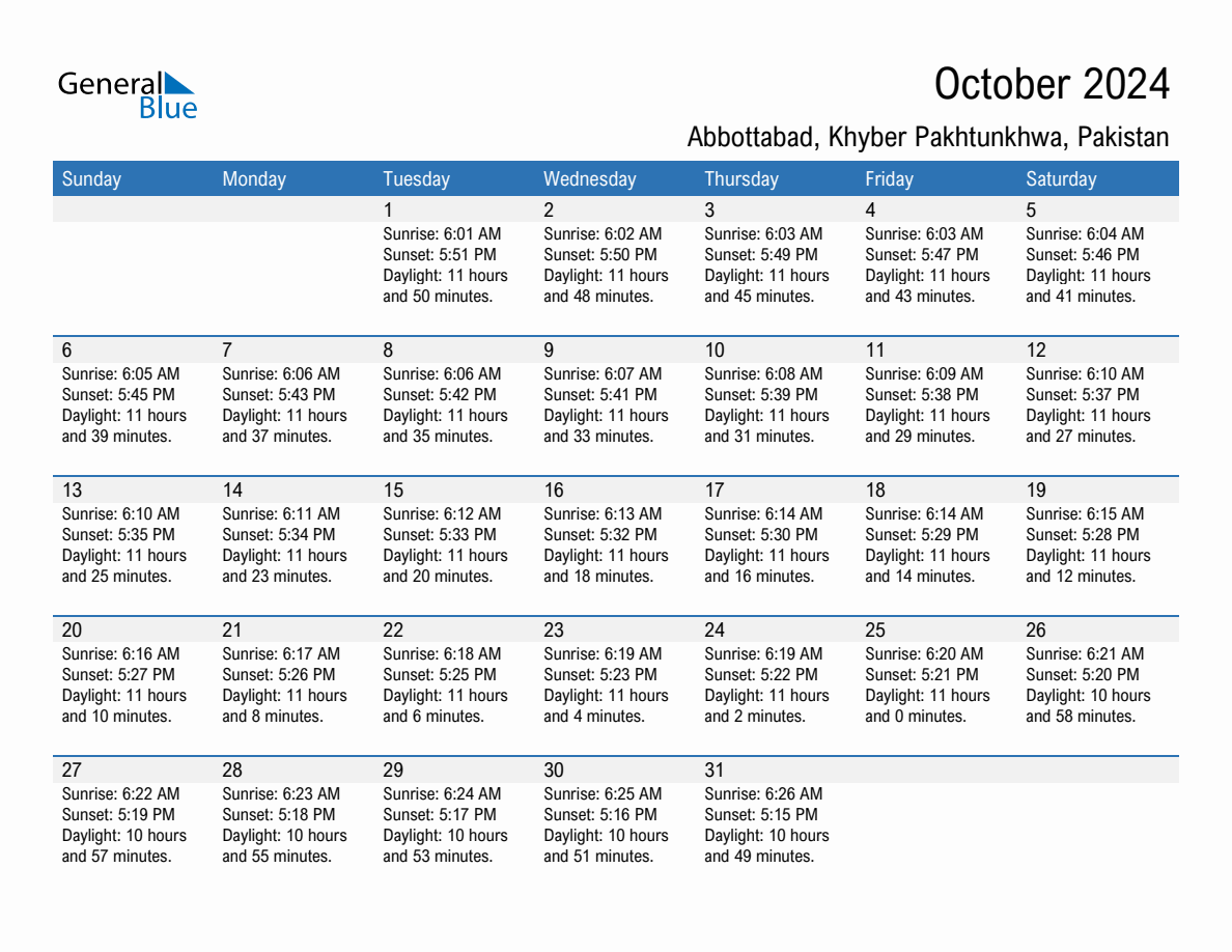 October 2024 sunrise and sunset calendar for Abbottabad