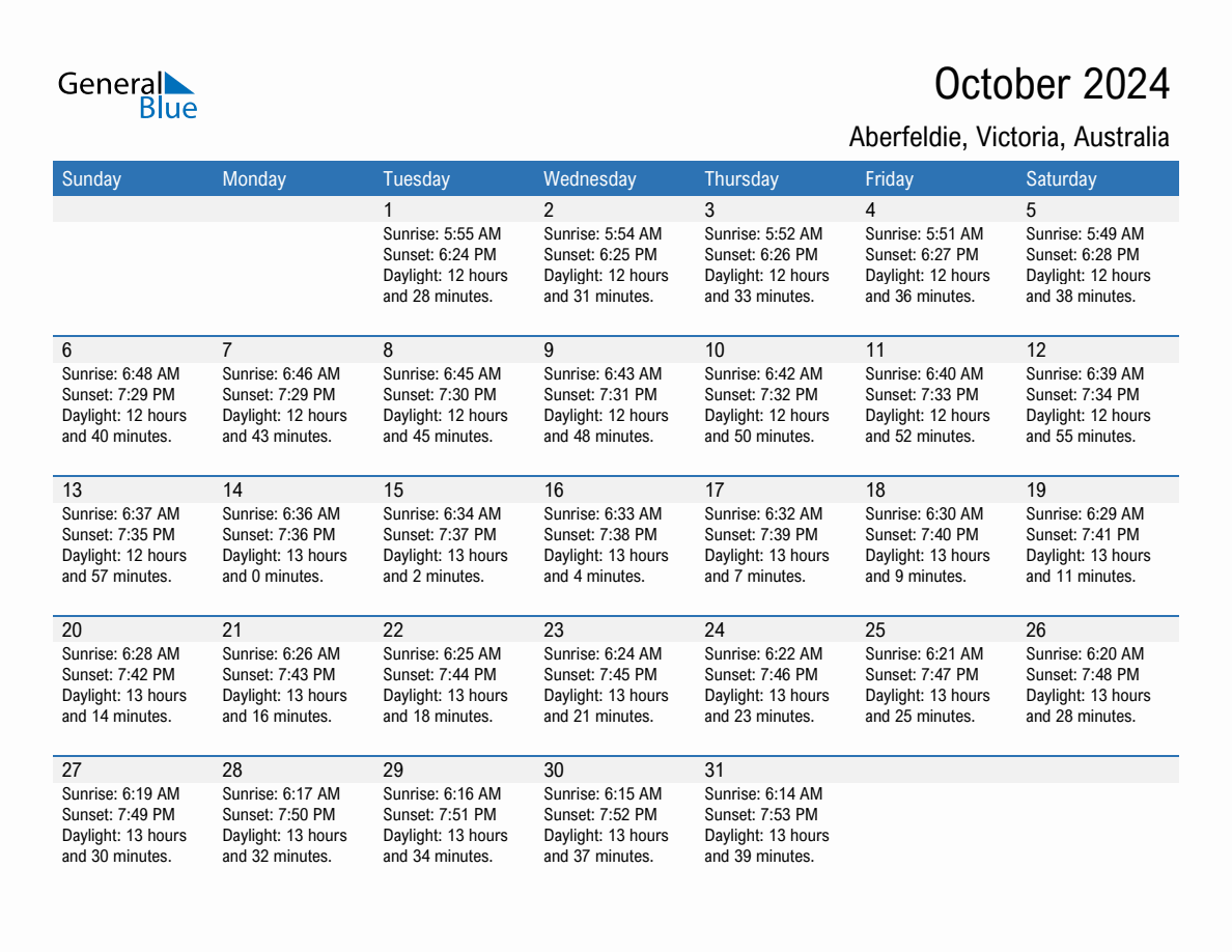 October 2024 sunrise and sunset calendar for Aberfeldie