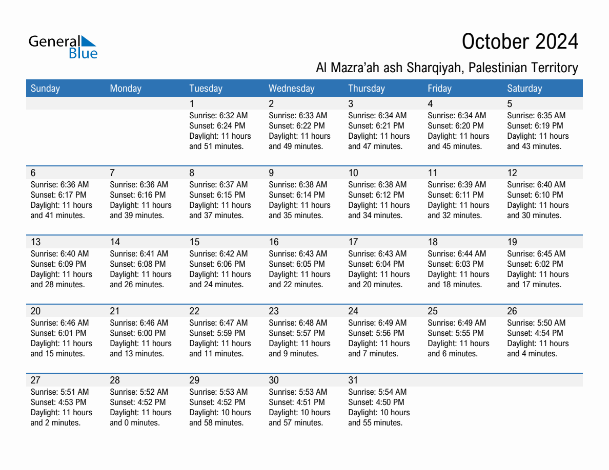 October 2024 sunrise and sunset calendar for Al Mazra'ah ash Sharqiyah