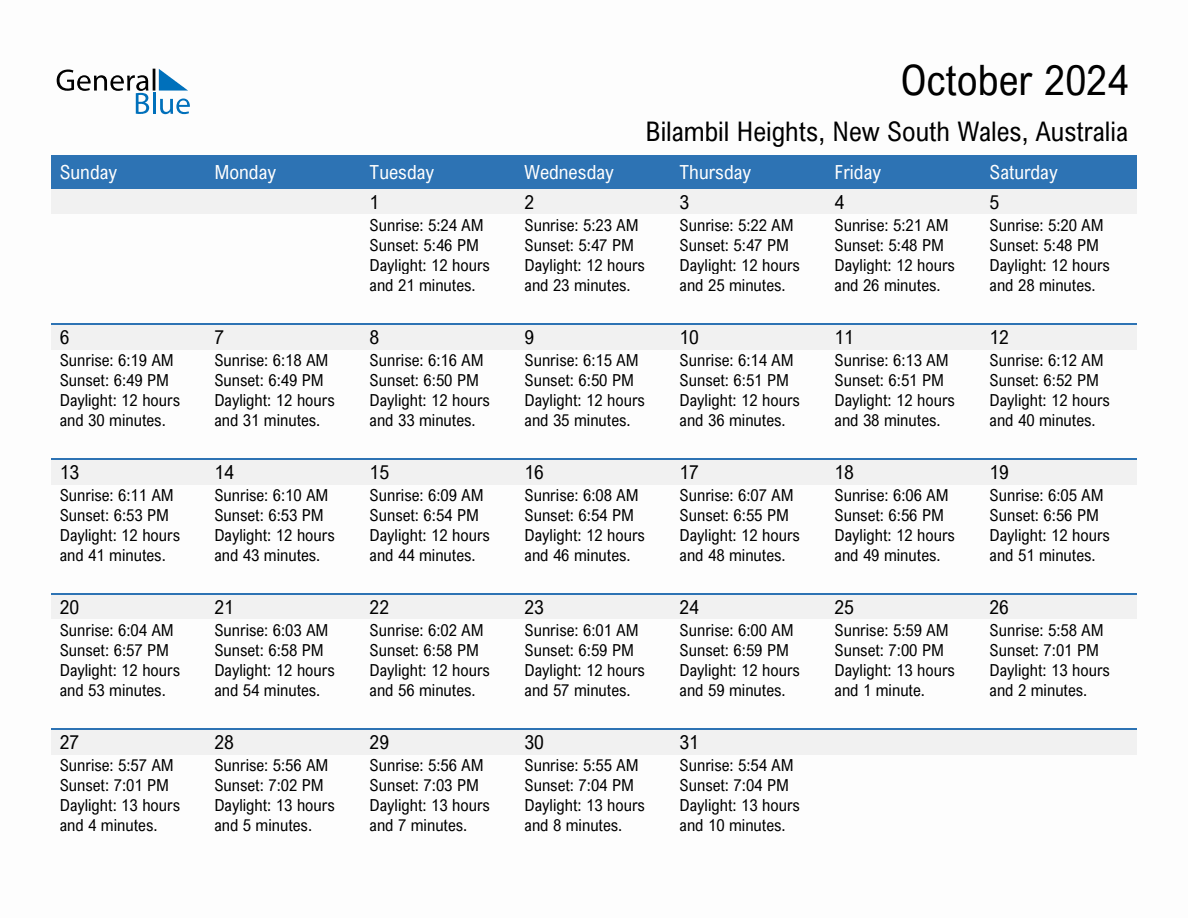 October 2024 sunrise and sunset calendar for Bilambil Heights