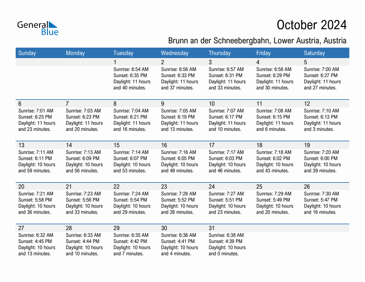 October 2024 sunrise and sunset calendar for Brunn an der Schneebergbahn