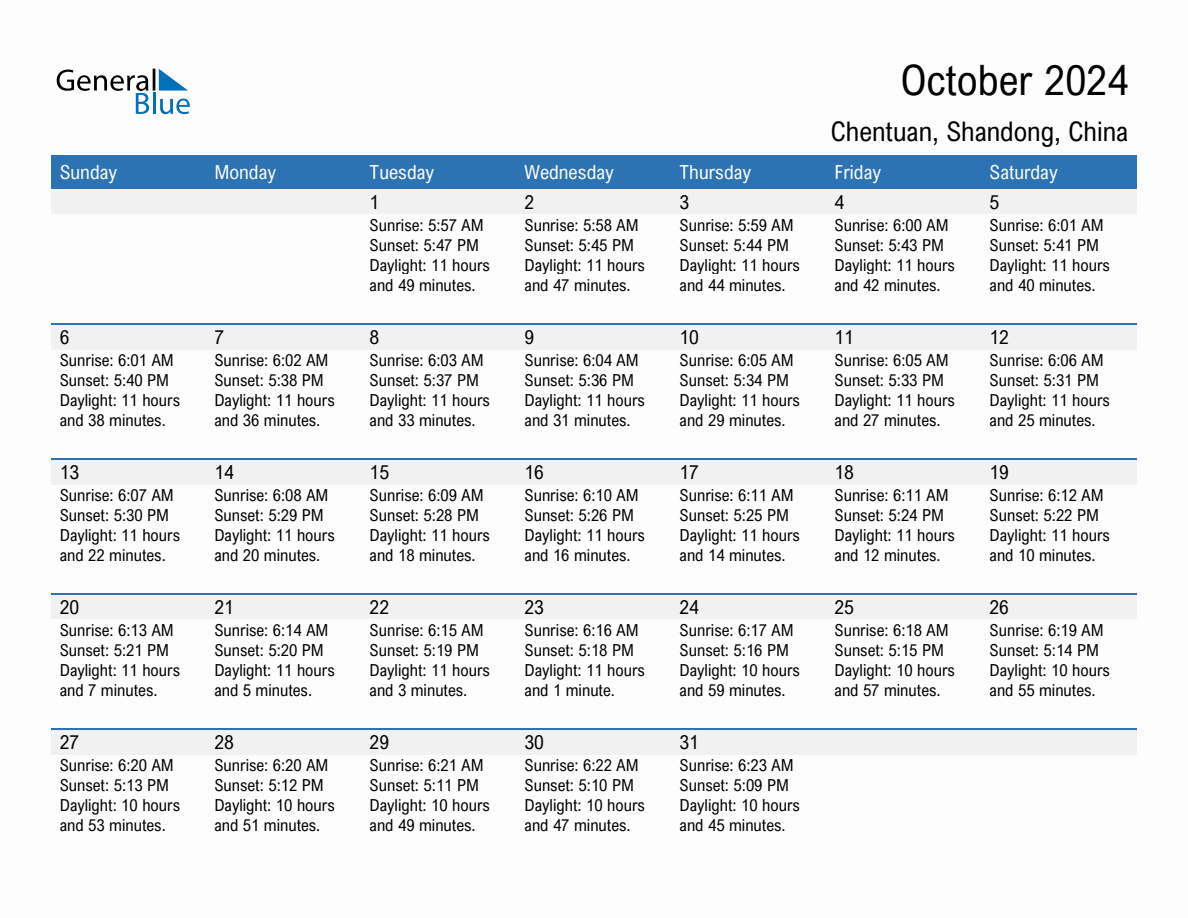 October 2024 sunrise and sunset calendar for Chentuan