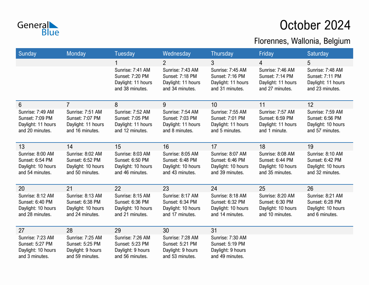 October 2024 sunrise and sunset calendar for Florennes