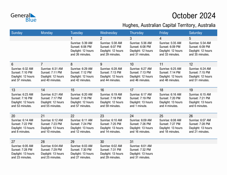 Hughes October 2024 sunrise and sunset calendar in PDF, Excel, and Word