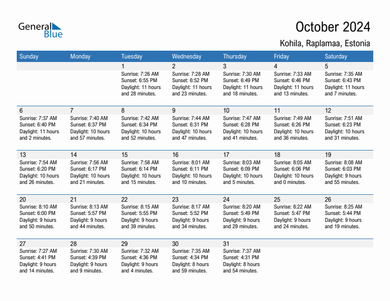 Kohila October 2024 sunrise and sunset calendar in PDF, Excel, and Word