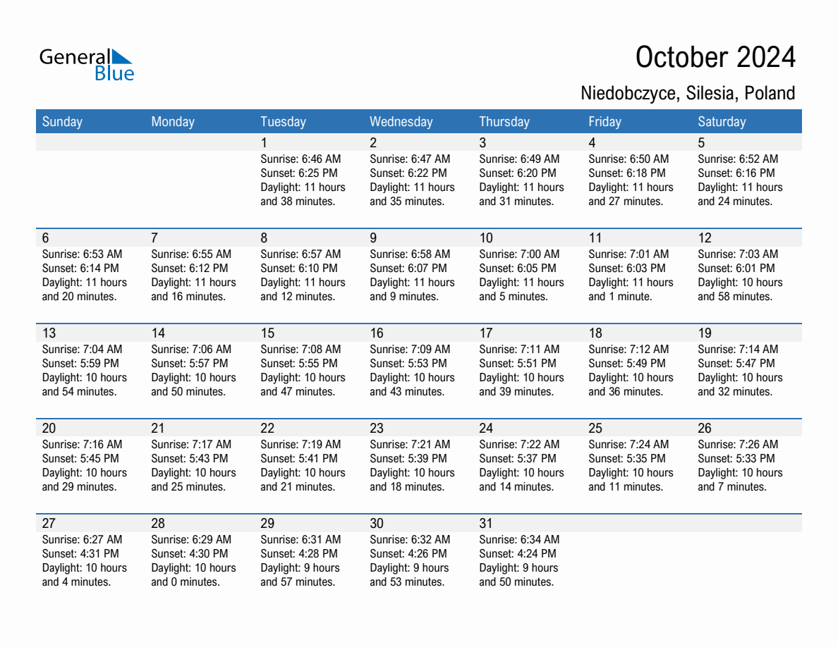 October 2024 sunrise and sunset calendar for Niedobczyce