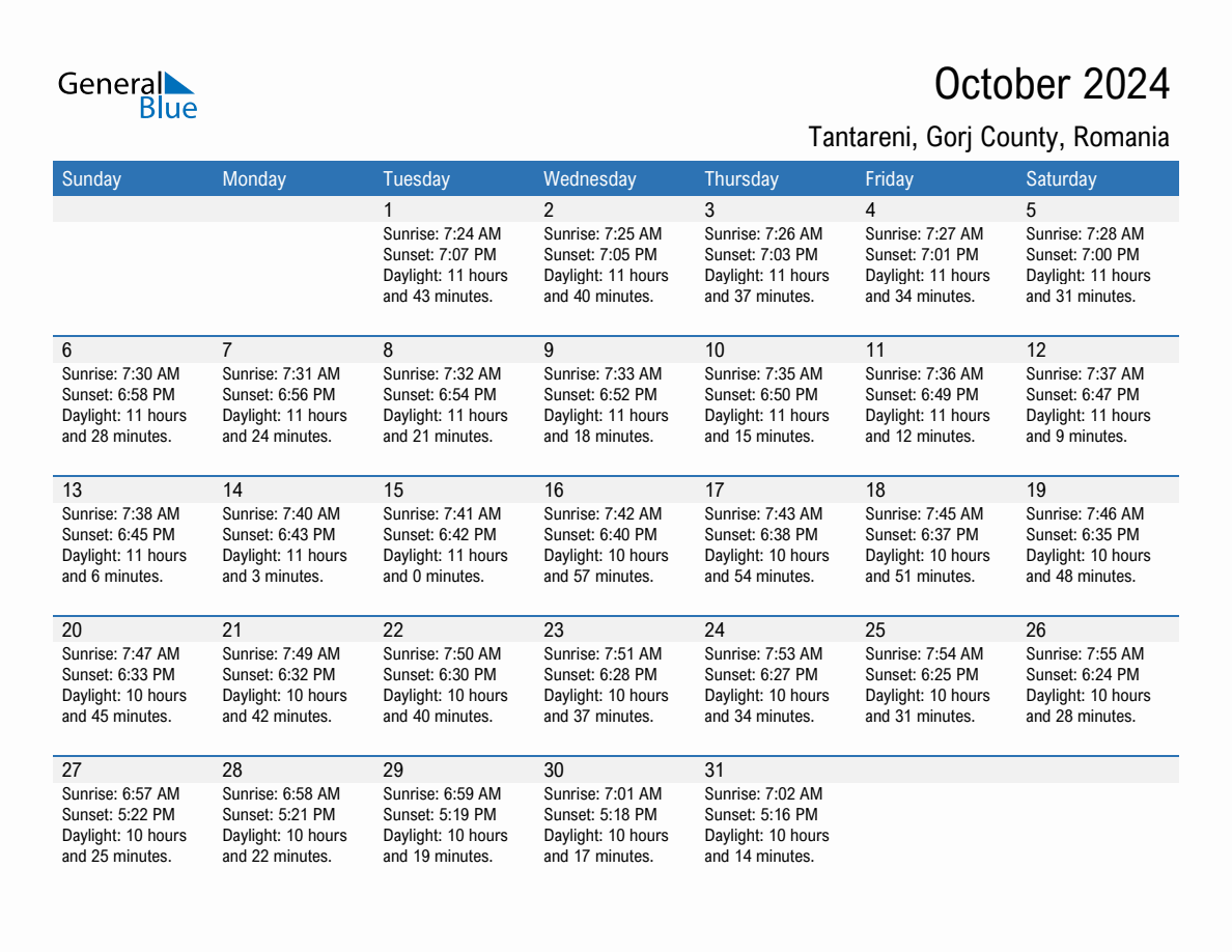 October 2024 sunrise and sunset calendar for Tantareni