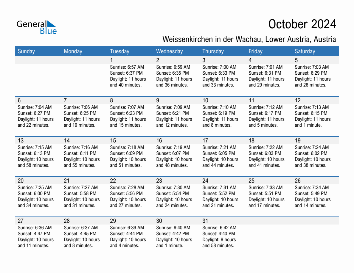 October 2024 sunrise and sunset calendar for Weissenkirchen in der Wachau