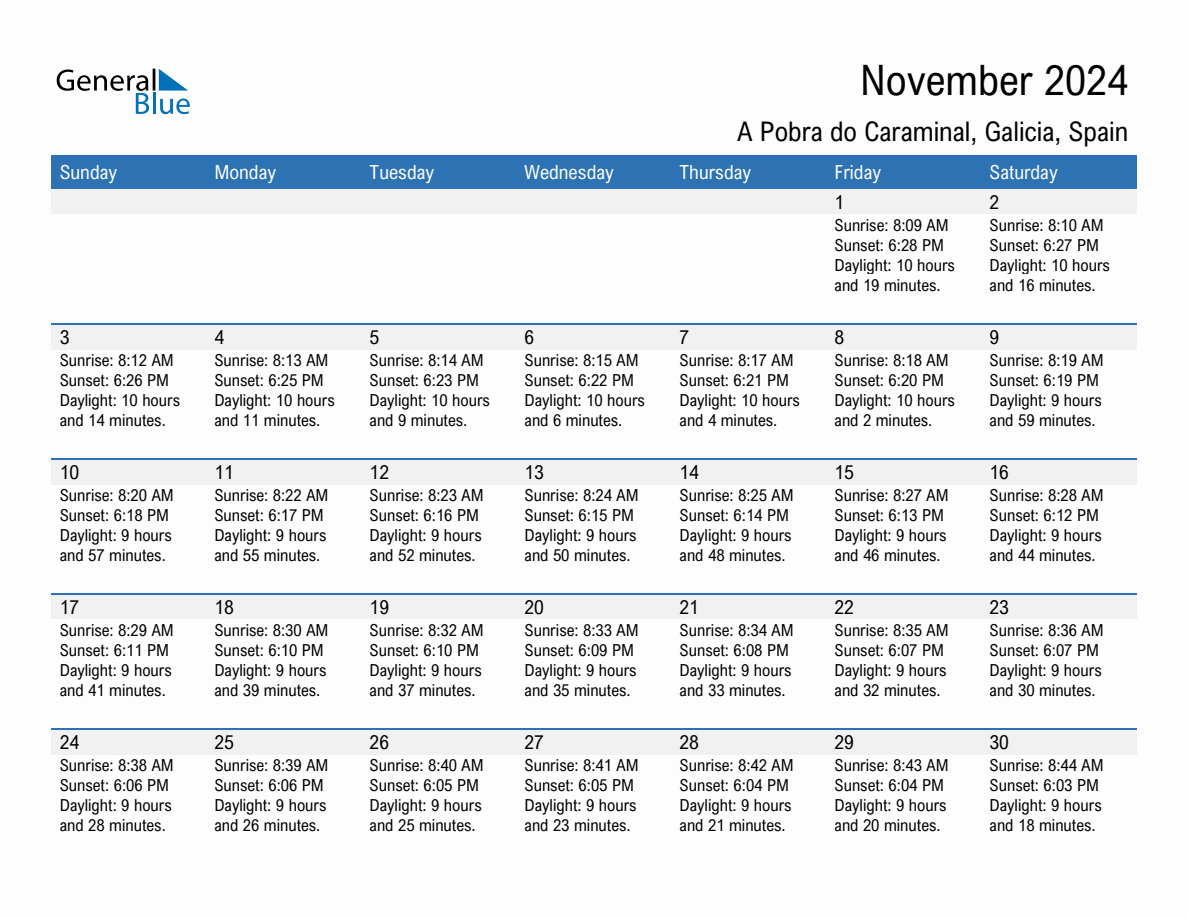 November 2024 sunrise and sunset calendar for A Pobra do Caraminal