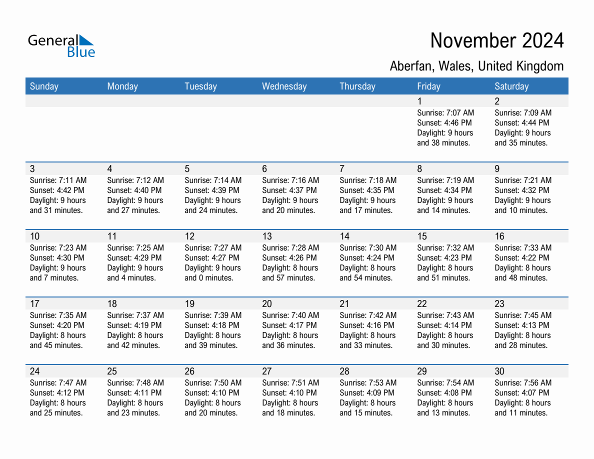 November 2024 sunrise and sunset calendar for Aberfan