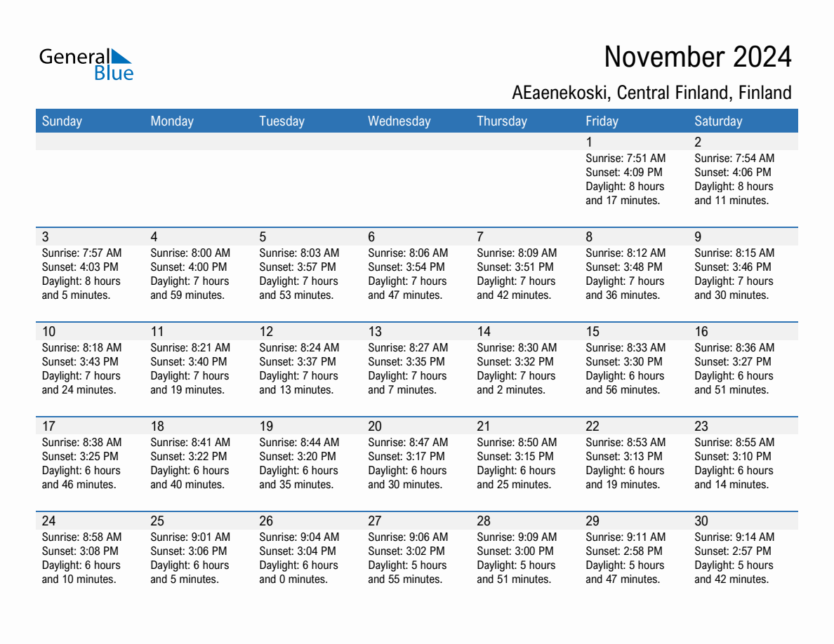 November 2024 sunrise and sunset calendar for AEaenekoski