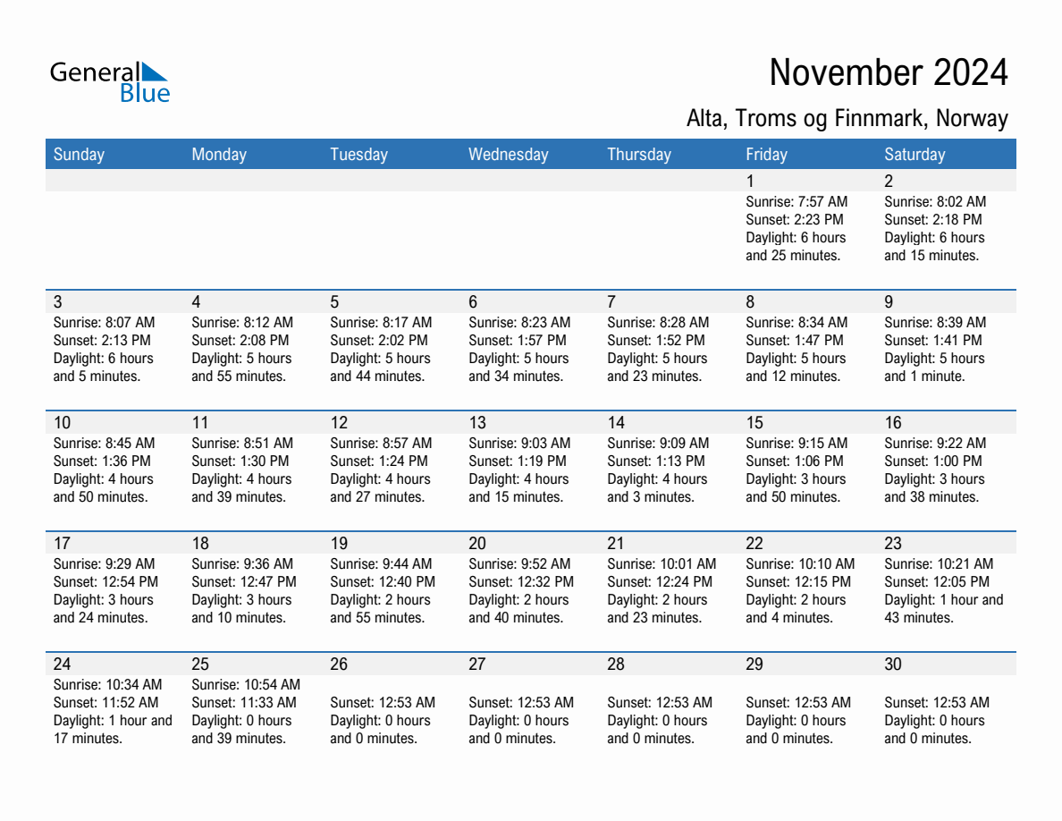 November 2024 sunrise and sunset calendar for Alta