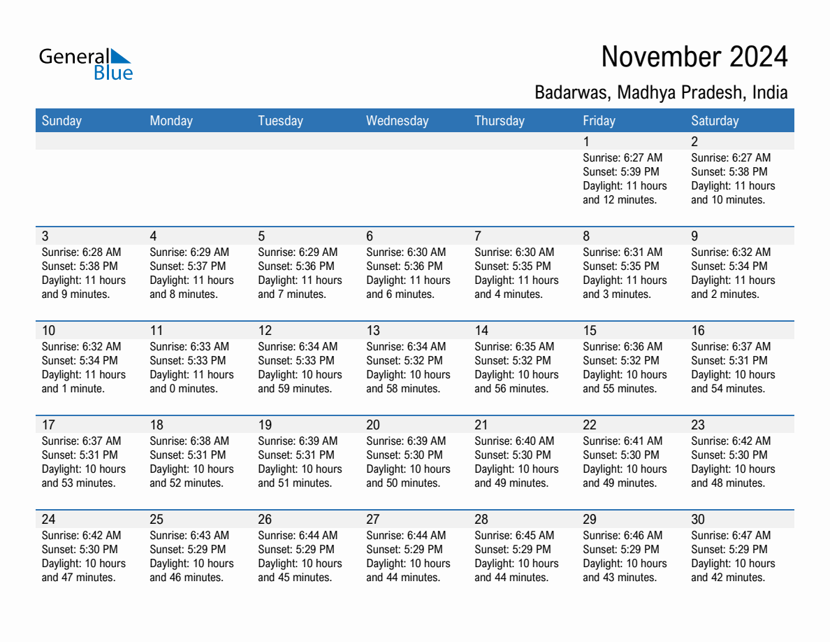 November 2024 sunrise and sunset calendar for Badarwas