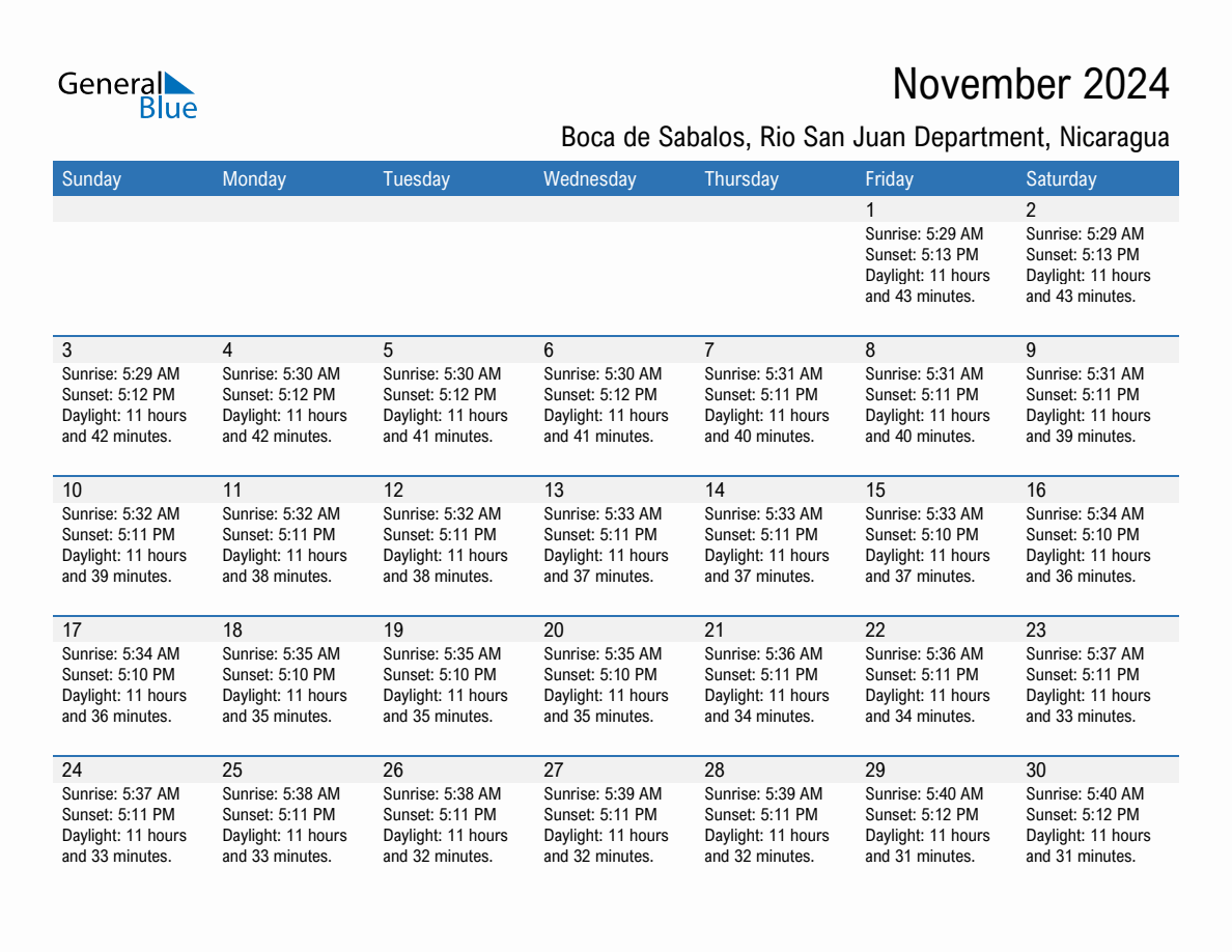 November 2024 sunrise and sunset calendar for Boca de Sabalos