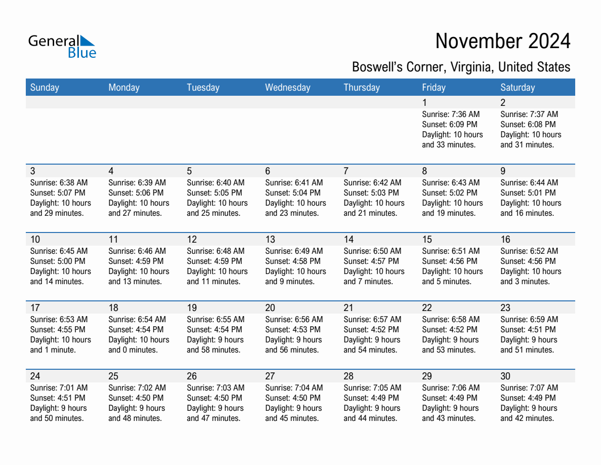 November 2024 sunrise and sunset calendar for Boswell's Corner