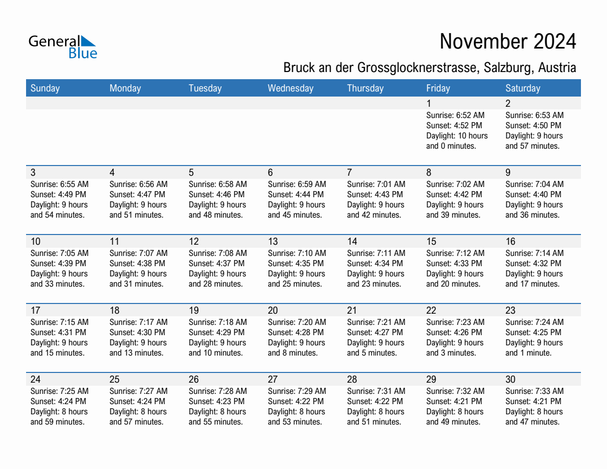 November 2024 sunrise and sunset calendar for Bruck an der Grossglocknerstrasse