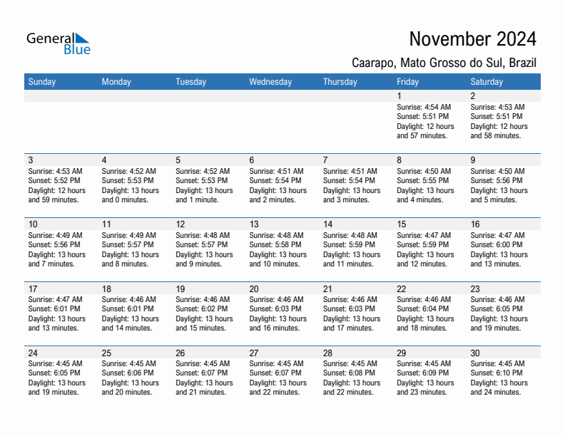 Caarapo November 2024 sunrise and sunset calendar in PDF, Excel, and Word