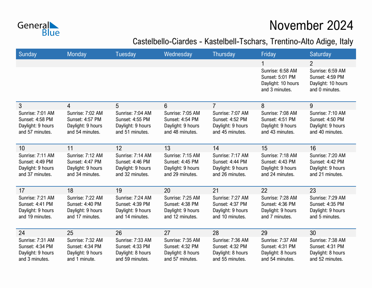 November 2024 sunrise and sunset calendar for Castelbello-Ciardes - Kastelbell-Tschars