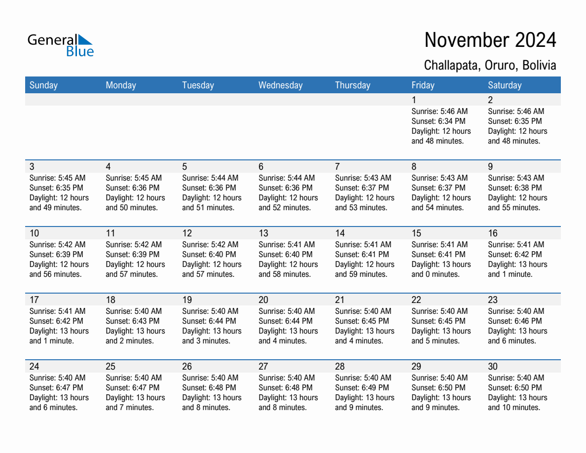 November 2024 sunrise and sunset calendar for Challapata