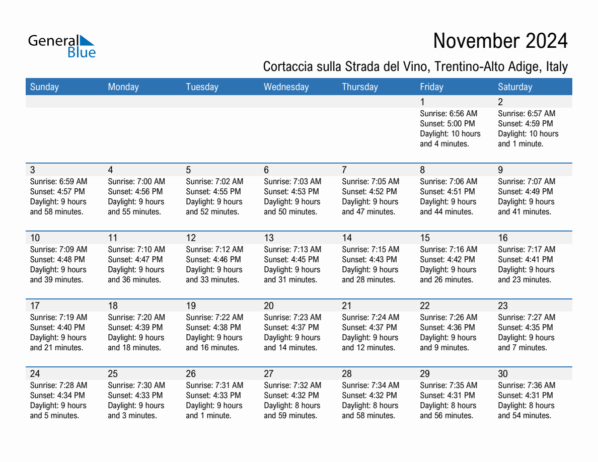 November 2024 sunrise and sunset calendar for Cortaccia sulla Strada del Vino