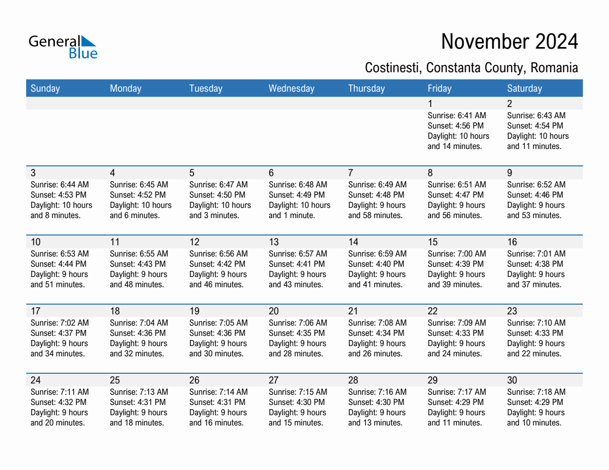 November 2024 sunrise and sunset calendar for Costinesti