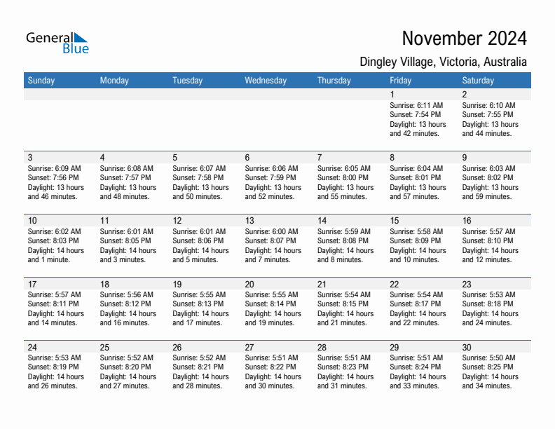 Dingley Village November 2024 sunrise and sunset calendar in PDF, Excel, and Word