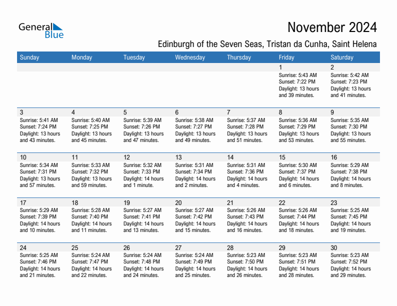 Edinburgh of the Seven Seas November 2024 sunrise and sunset calendar in PDF, Excel, and Word