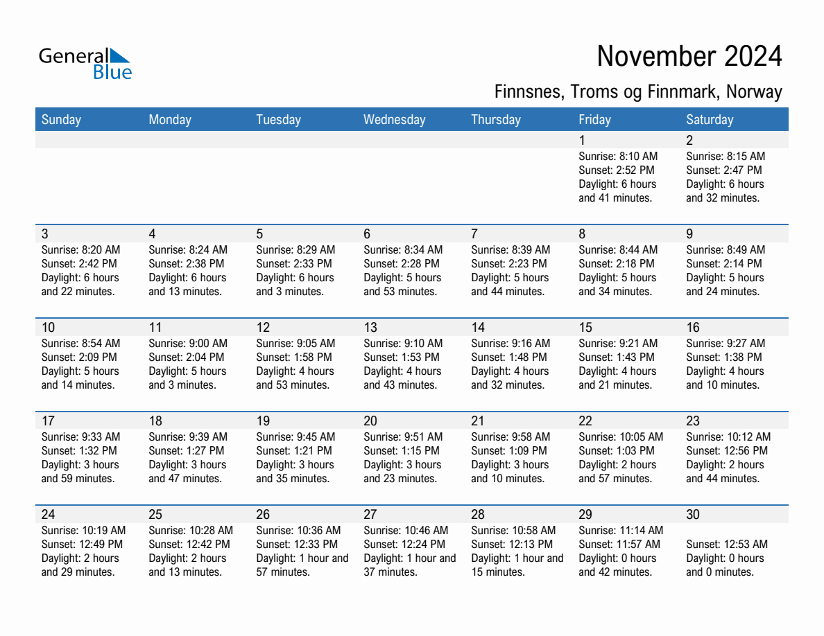 November 2024 sunrise and sunset calendar for Finnsnes