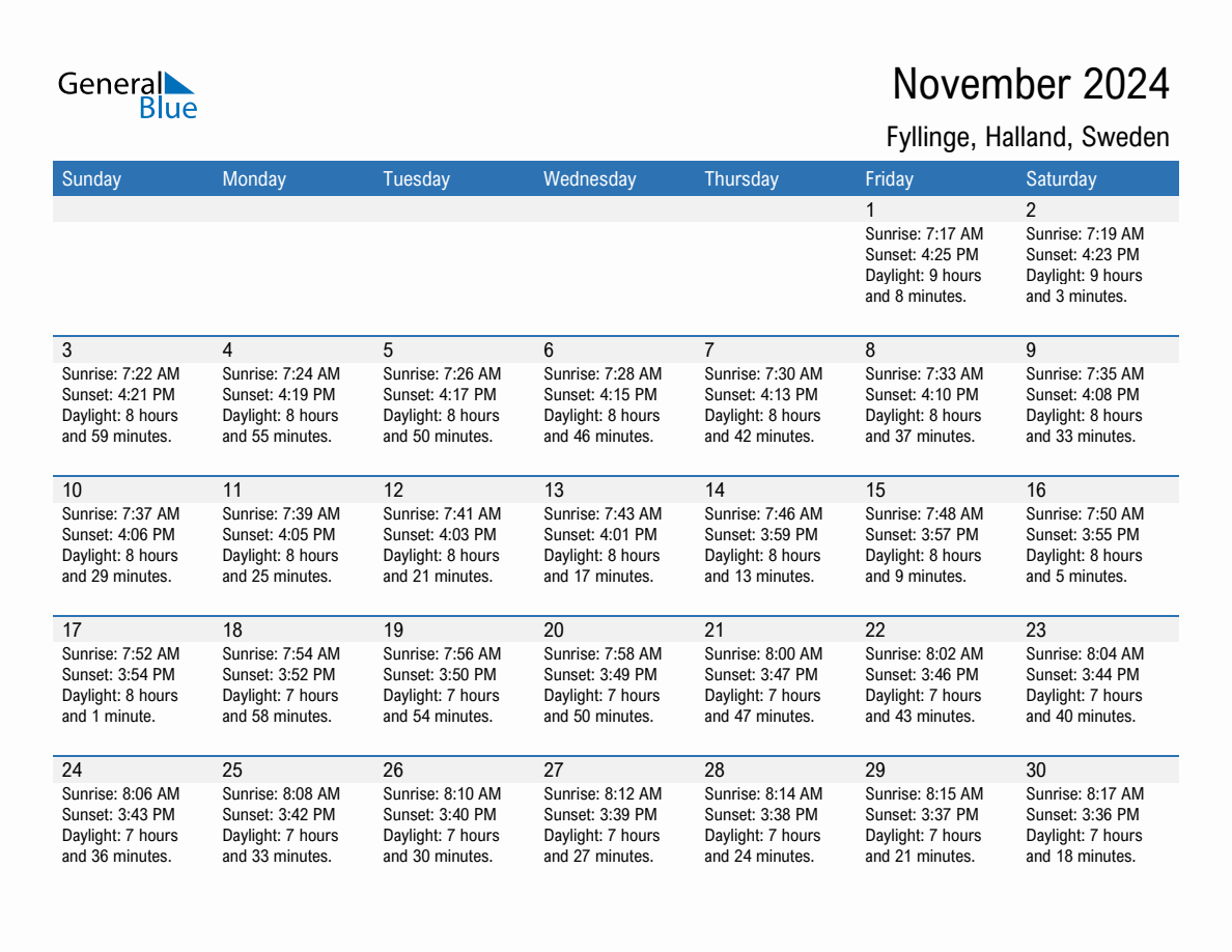 November 2024 sunrise and sunset calendar for Fyllinge