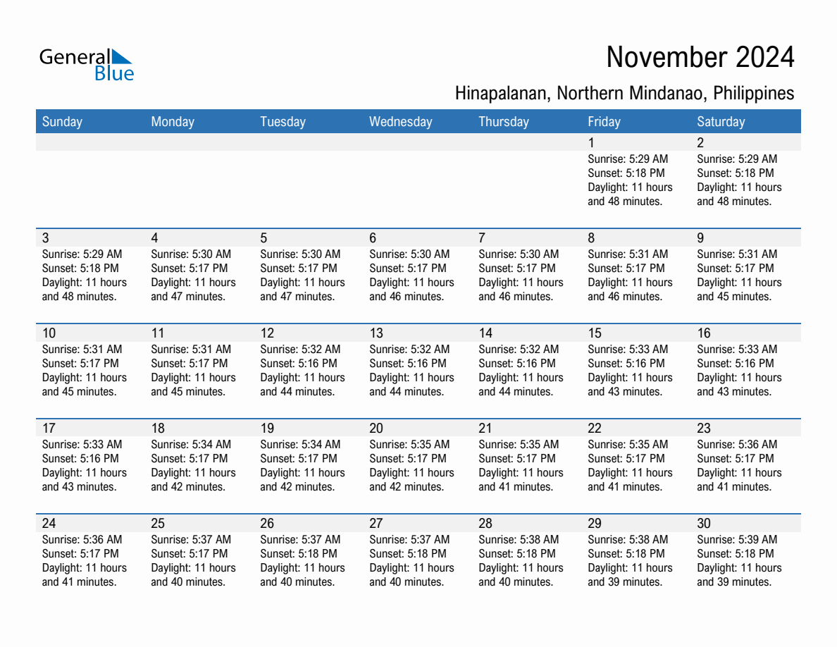 November 2024 sunrise and sunset calendar for Hinapalanan