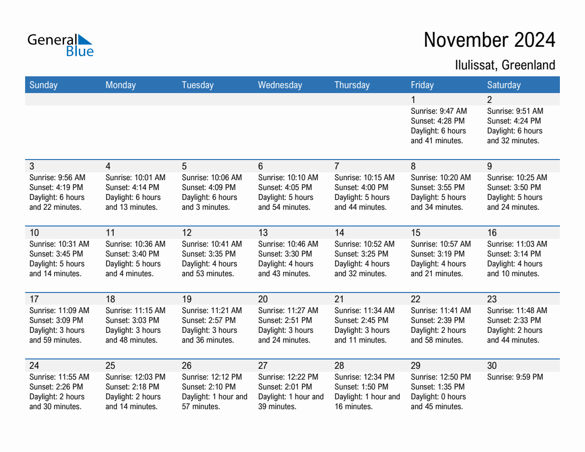 November 2024 sunrise and sunset calendar for Ilulissat