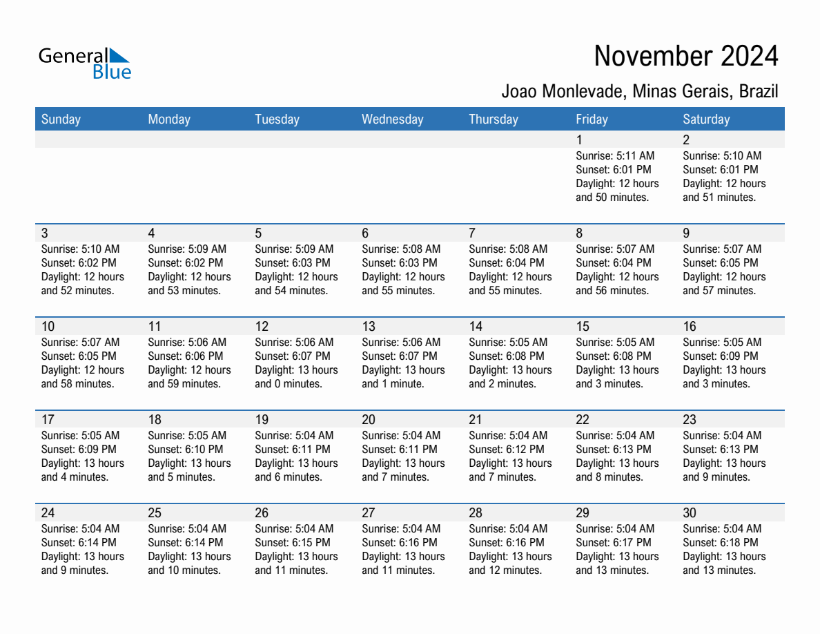 November 2024 sunrise and sunset calendar for Joao Monlevade