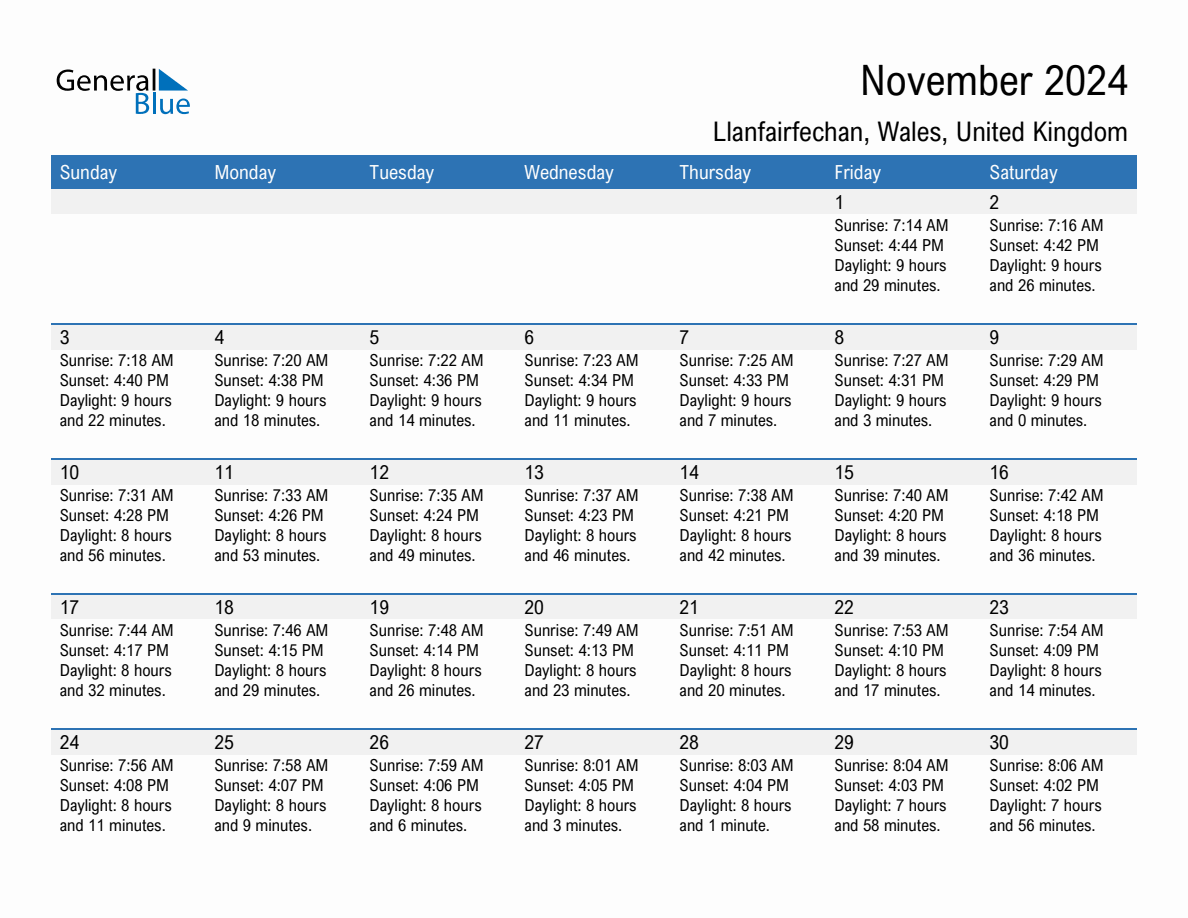 November 2024 sunrise and sunset calendar for Llanfairfechan