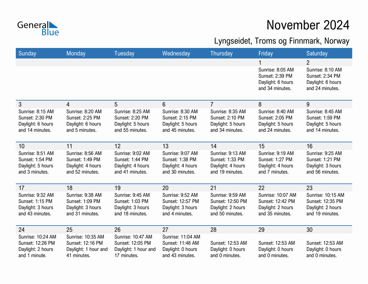 November 2024 sunrise and sunset calendar for Lyngseidet