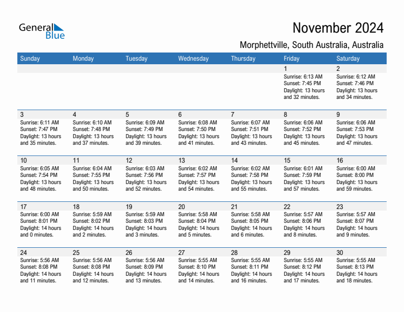 Morphettville November 2024 sunrise and sunset calendar in PDF, Excel, and Word